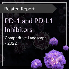 PD-1 and PD-L1 Inhibitors Competitive Landscape Report