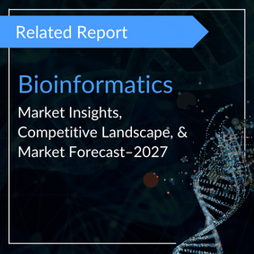 Bioinformatics Market Insights, Competitive Landscape, and Market Forecast