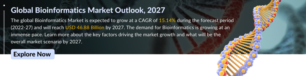 Bioinformatics Market Outlook and Competitive Landscape