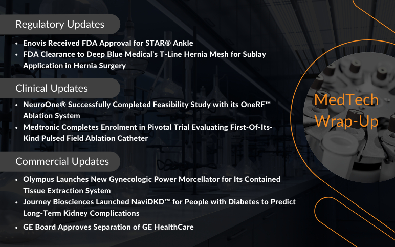 MedTech News and Updates for Olympus, GE, Journey Biosciences, NeuroOne, Enovis