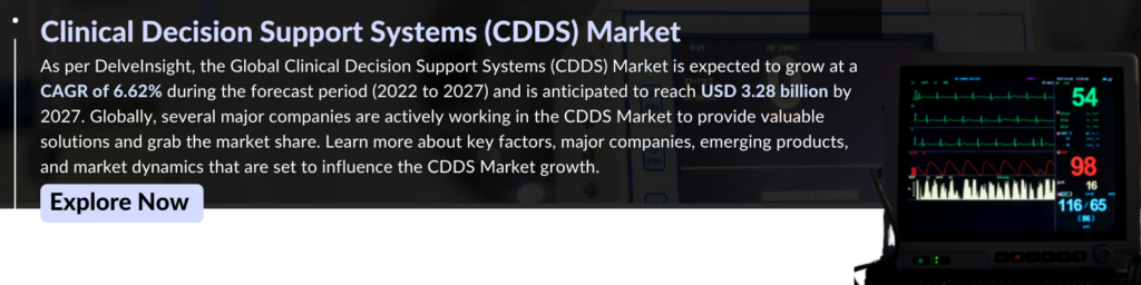 Clinical Decision Support Systems - Market
