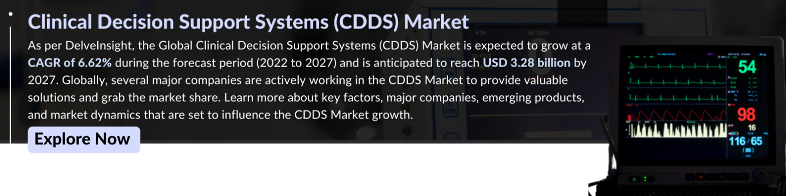 Clinical Decision Support Systems (CDSS) Market Outlook and Evaluation