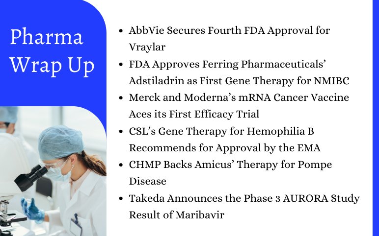 Pharma News and Updates for AbbVie, Ferring, Merck, CSL, Amicus, Takeda