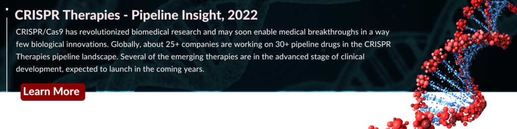 CRISPR Therapies Pipeline Analysis