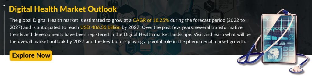Digital Health Market Insights and Forecast