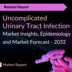 Uncomplicated Urinary Tract Infection Market Assessment Report