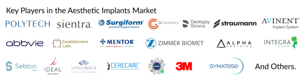 Key Companies in the Aesthetic Implants Market
