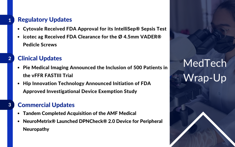 Latest MedTech News and Updates for Tandem, NeuroMetrix, Cytovale, icotec ag