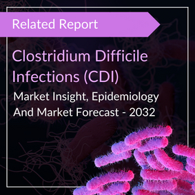 Clostridium Difficile Infections market report