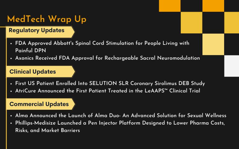 Medtech News and Updates for Alma, Abbott, Axonics, AtriCure, MedAlliance