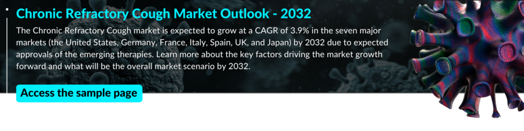 Chronic refractory cough market outlook