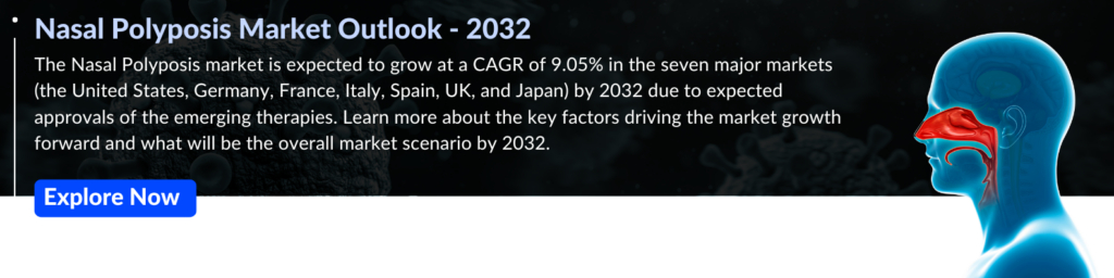 Nasal Polyposis Market Outlook and Forecast