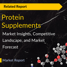 Protein Supplements Market Assessment Report