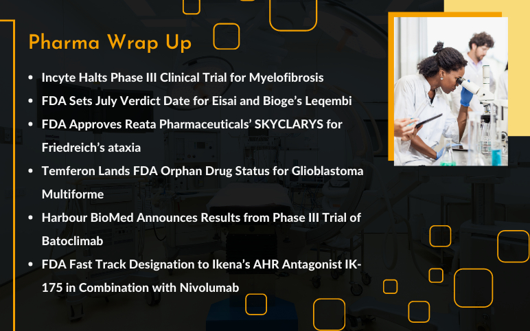 Pharma News and Updates for Incyte, Eisai, Biogen, Reata Pharmaceuticals, Genenta Science, Harbour BioMed, Ikena Oncology