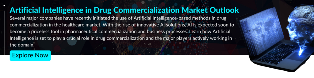 Artificial Intelligence in Drug Commercialization Market Outlook and Trends