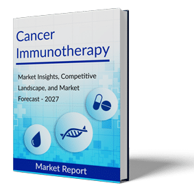 Cancer Immunotherapy Market Assessment Report