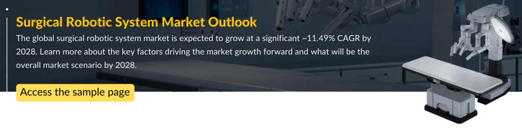 Surgical Robotic System Market Outlook