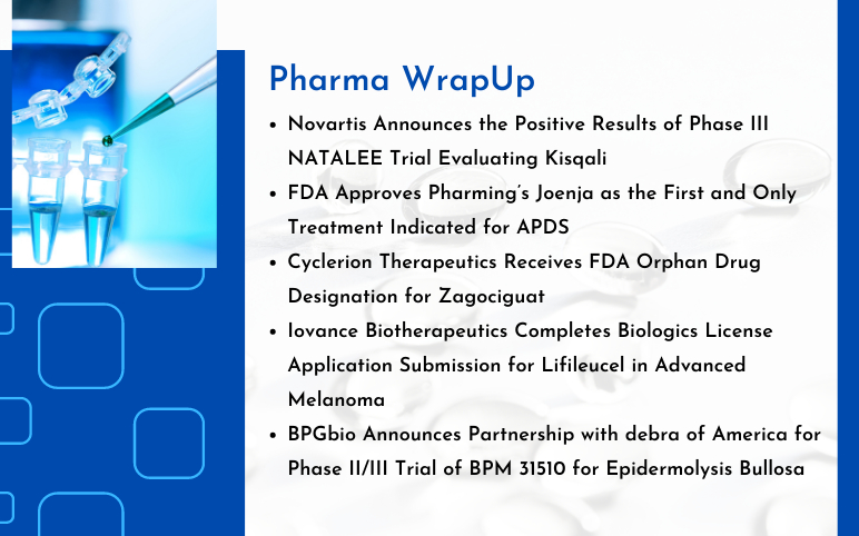 Pharma News and Updates for Novartis, Pharming, Cyclerion, Iovance, BPGbio