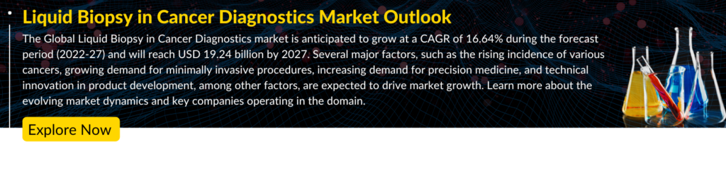 Liquid Biopsy in Cancer Diagnostics Market Outlook and Forecast
