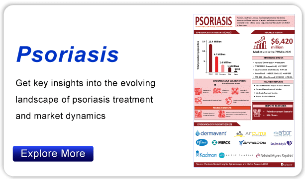 Psoriasis infographic