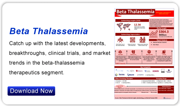 Beta-thalassemia infographic