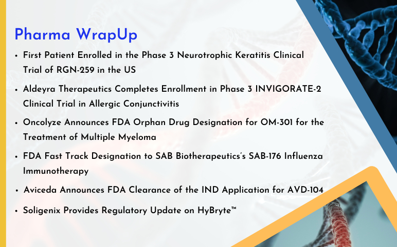 Pharma News and Updates for RegeneRx, Aldeyra, Oncolyze, Soligenix, Aviceda