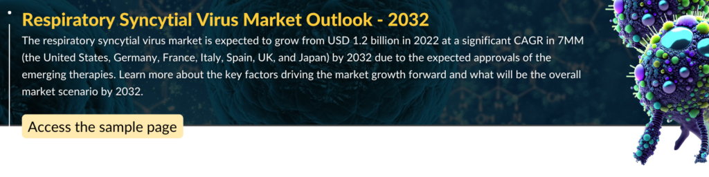 Respiratory Syncytial Virus Market Outlook