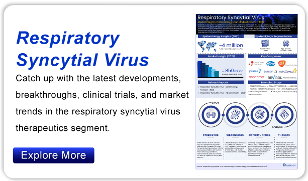 respiratory syncytial virus infographics