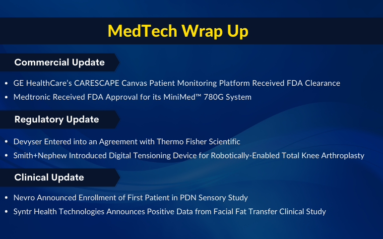 MedTech News and Update GE HealthCare, Medtronic, Nevro, Syntr Health Technologies, Devyser + Thermo Fisher Scientific, Smith+Nephew