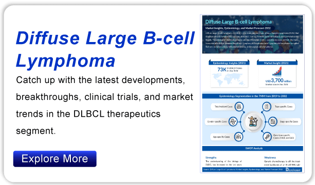 Diffuse Large B-cell Lymphoma Infographics