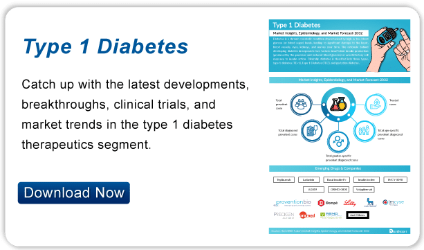 Type 1 Diabetes Infographics