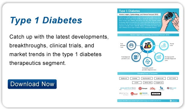 Type 1 Diabetes Infographics