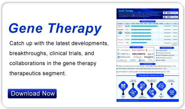 Gene Therapy infographic