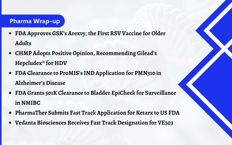 Pharma News and Updates for GSK, Gilead, ProMIS, Nucleix, PharmaTher, Vedanta Biosciences