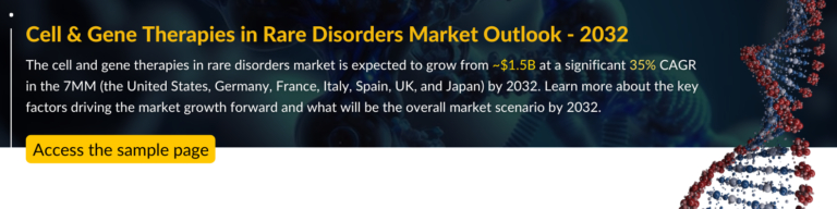 Cell and Gene Therapies in Rare Disorders | Key Insights