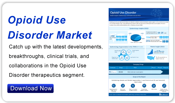 Opioid Use Disorder Infographic