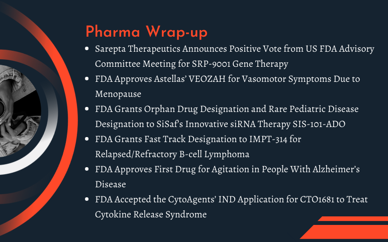 Pharma News and Updates for Sarepta, Astellas, SiSaf, ImmPACT Bio, Otsuka, CytoAgents, Lundbeck