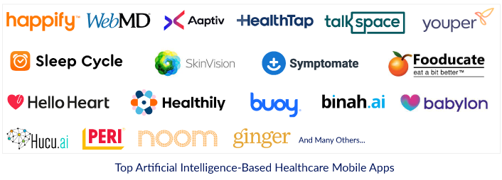 Top Artificial Intelligence-Based Healthcare Mobile Apps and Key Companies