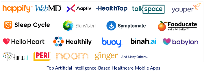 AI-Driven Doctor Apps : doctor app