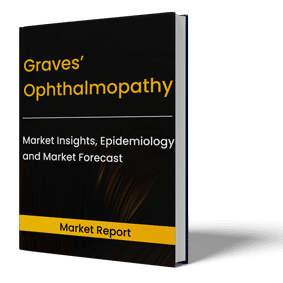 Graves Ophthalmopathy Market Report