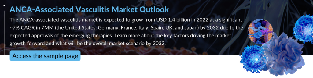 ANCA-Associated Vasculitis Market Outlook