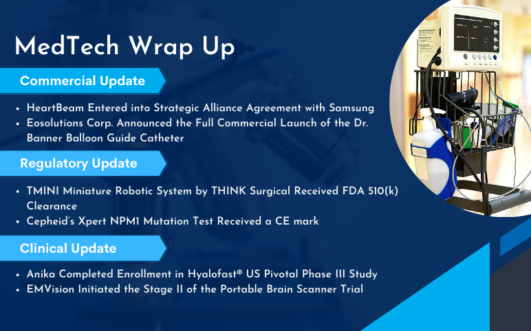 MedTech News for Cepheid, Anika, EMVision