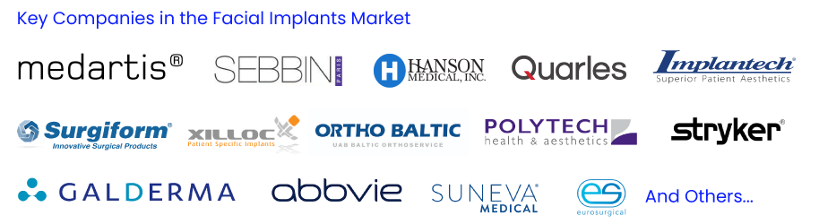 Key Companies in the Facial Implants Market