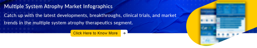 Multiple System Atrophy Infographics
