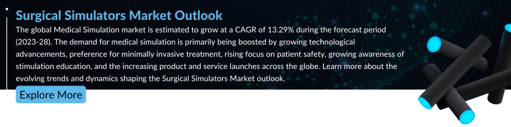 Surgical Simulators Market Outlook