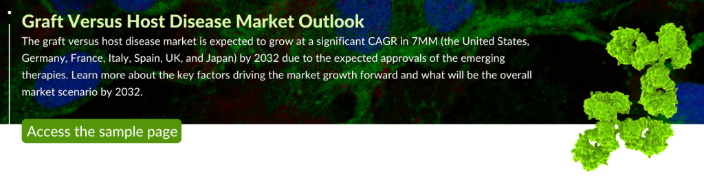 Graft Versus Host Disease Market Outlook