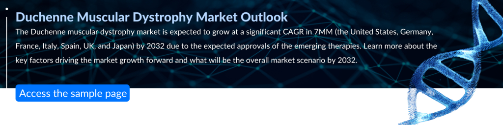 Duchenne Muscular Dystrophy Market Outlook