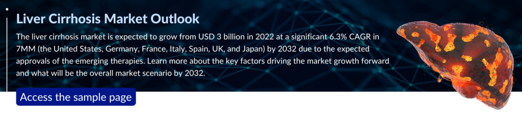 Liver Cirrhosis Market Outlook