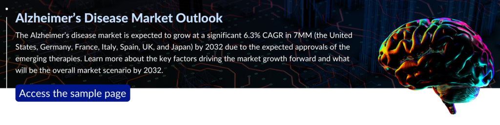 Alzheimer’s Disease Market Outlook