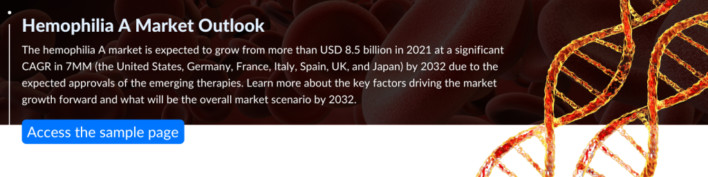 Hemophilia A Market Outlook and Assessment